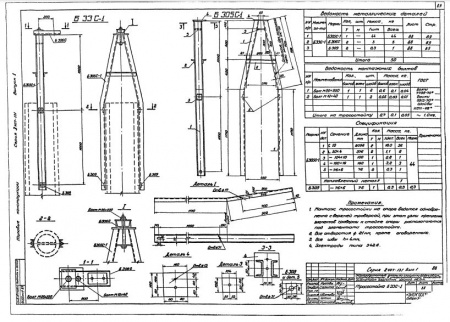 Тросостойка Б-33С-1