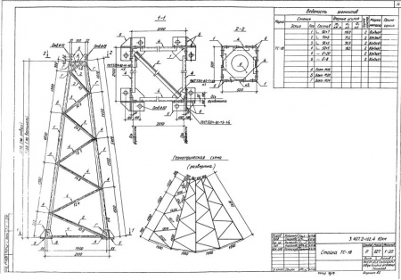 Стойка ТС-18
