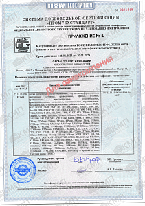 Приложение 1 Кабеленесущие системы 